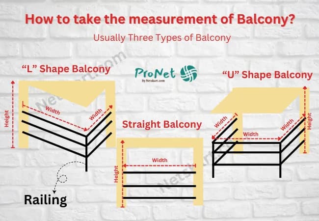 Measurement guide image for balcony monkey net installation showing different balcony types and sizing method