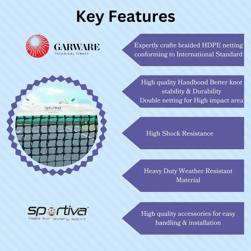 Garware Sportiva Tennis Net key features image showing braided HDPE netting and sports court benefits