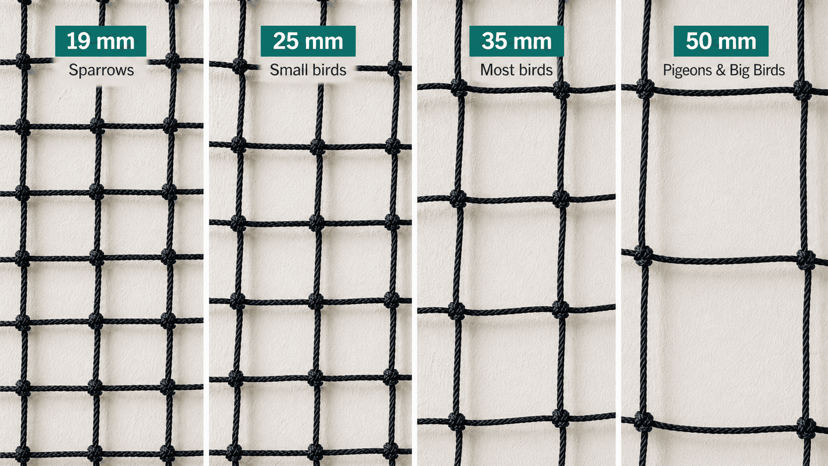 Bird Net Mesh Size Explained: 19 mm vs 25 mm vs 35 mm vs 50 mm for Balcony Bird Protection